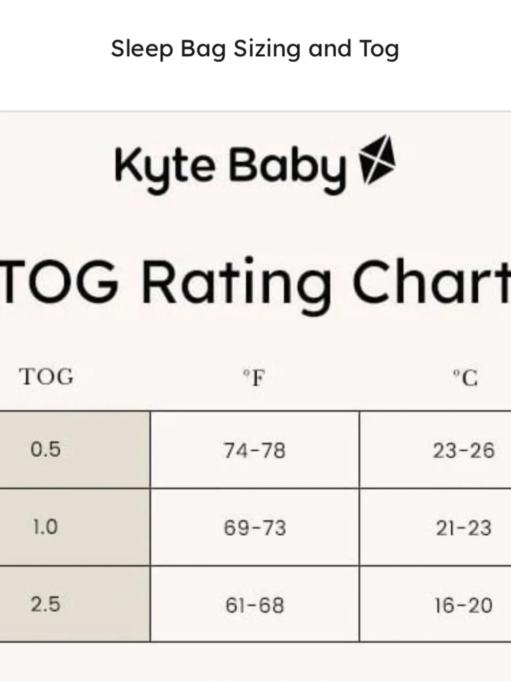 Kyte Baby Wildflower Sleep Sack